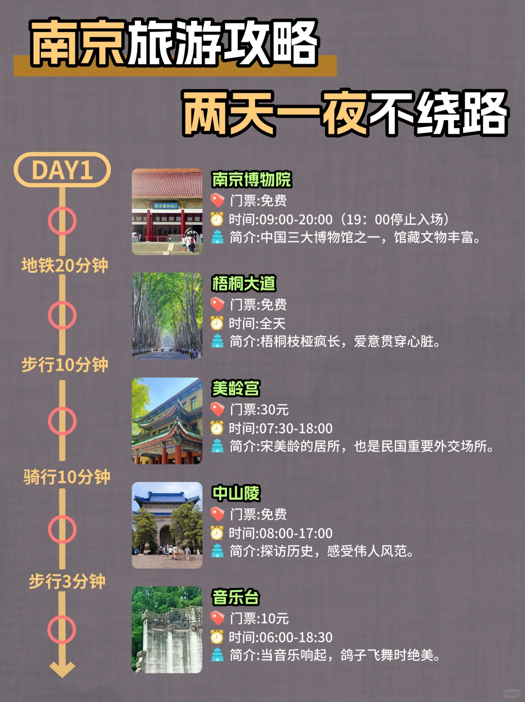 南京2天1晚保姆级旅游攻略!