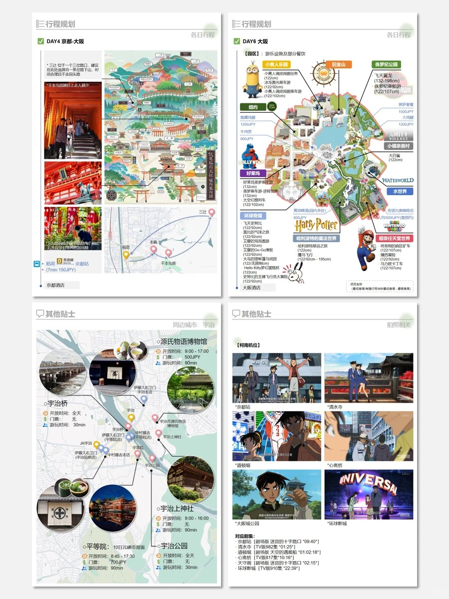 日本关西旅行攻略