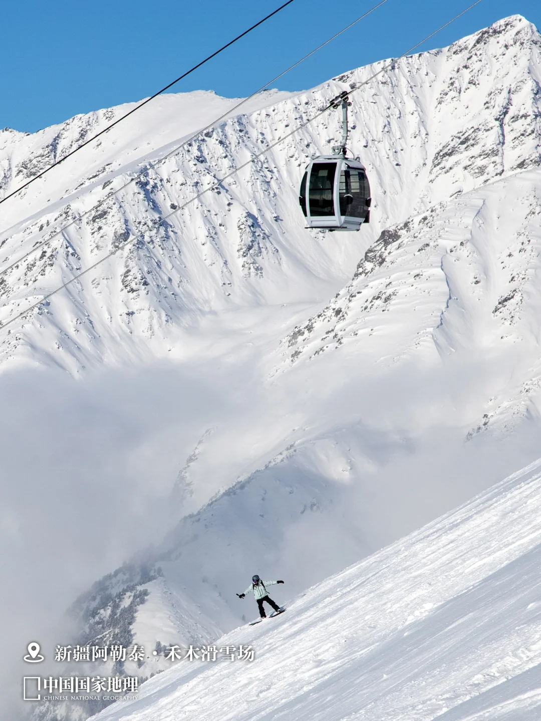 12月最应该去哪里旅行？