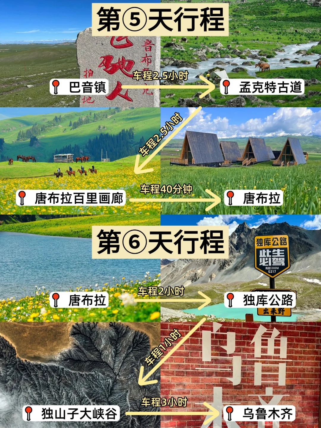 新疆避雷看这条!(很脏但很真实)