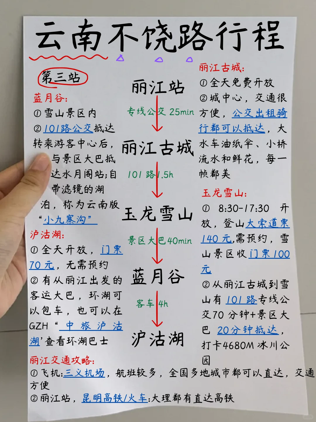 第一次去云南的不绕路行程