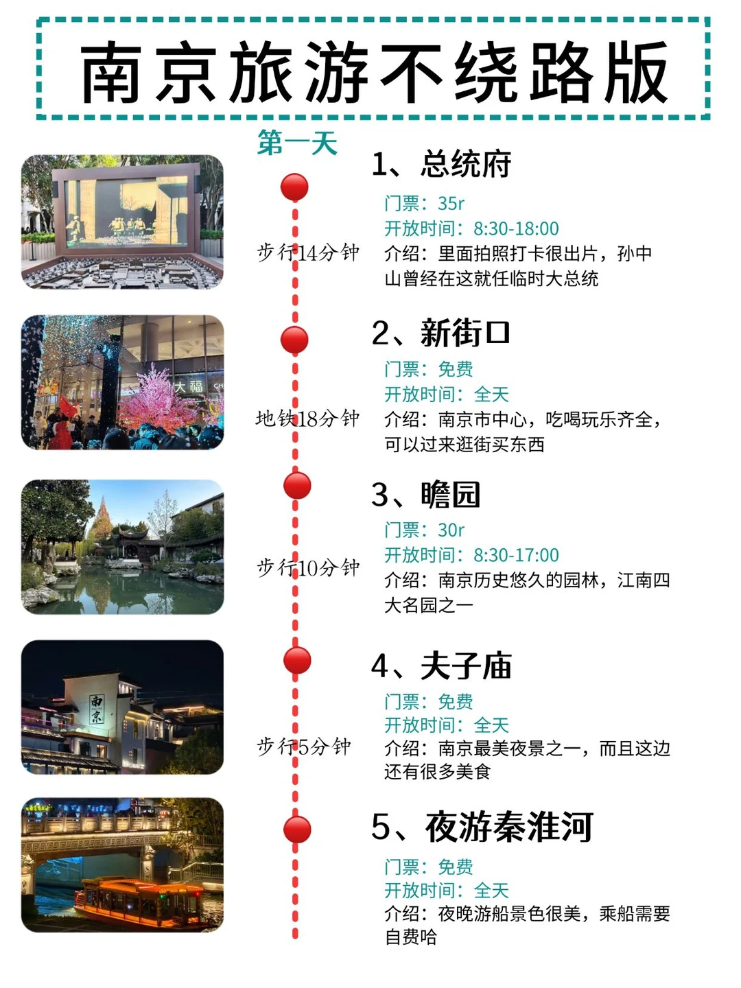 第1️次去南京旅游,千万不要把顺序搞反了