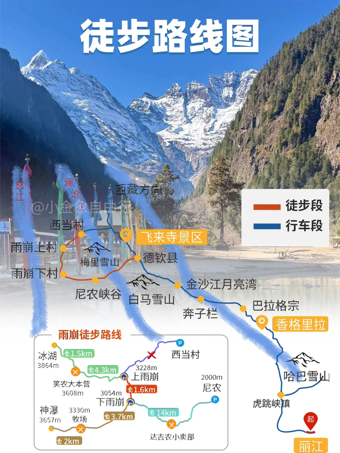🏔️雨崩+虎跳峡6天5晚徒步｜新手友好版