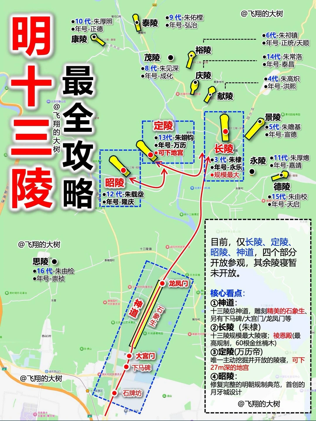 明十三陵北京旅游最全攻略!终于有人讲清楚