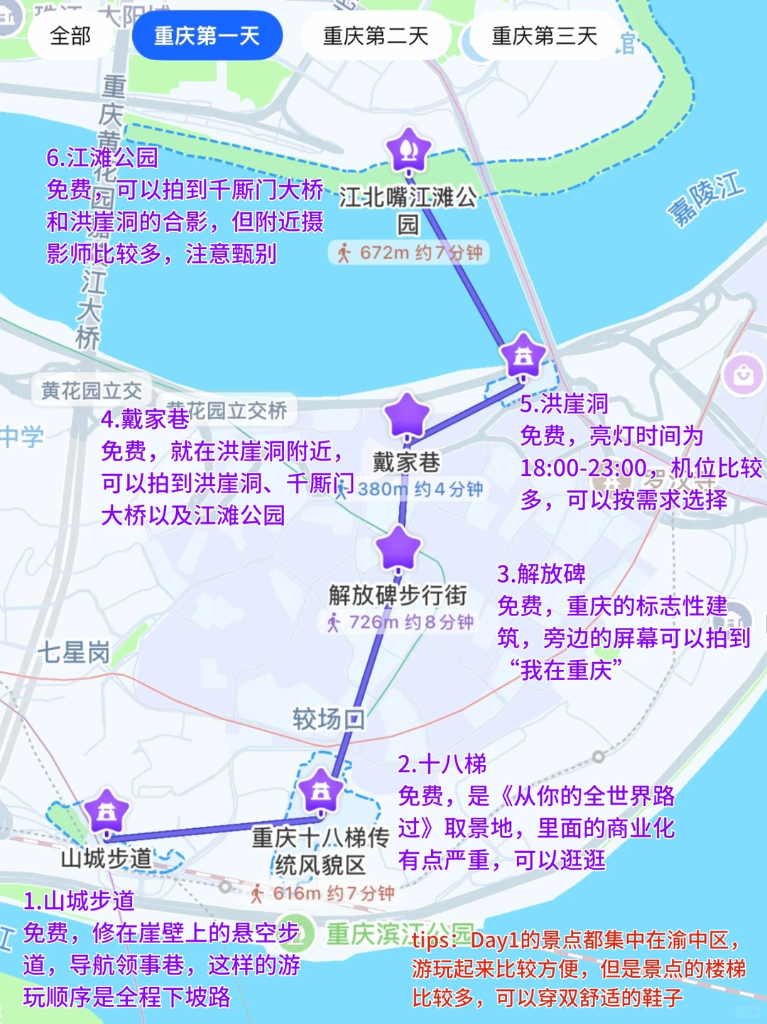 J人对自己复盘的重庆旅游攻略甚是满意😊