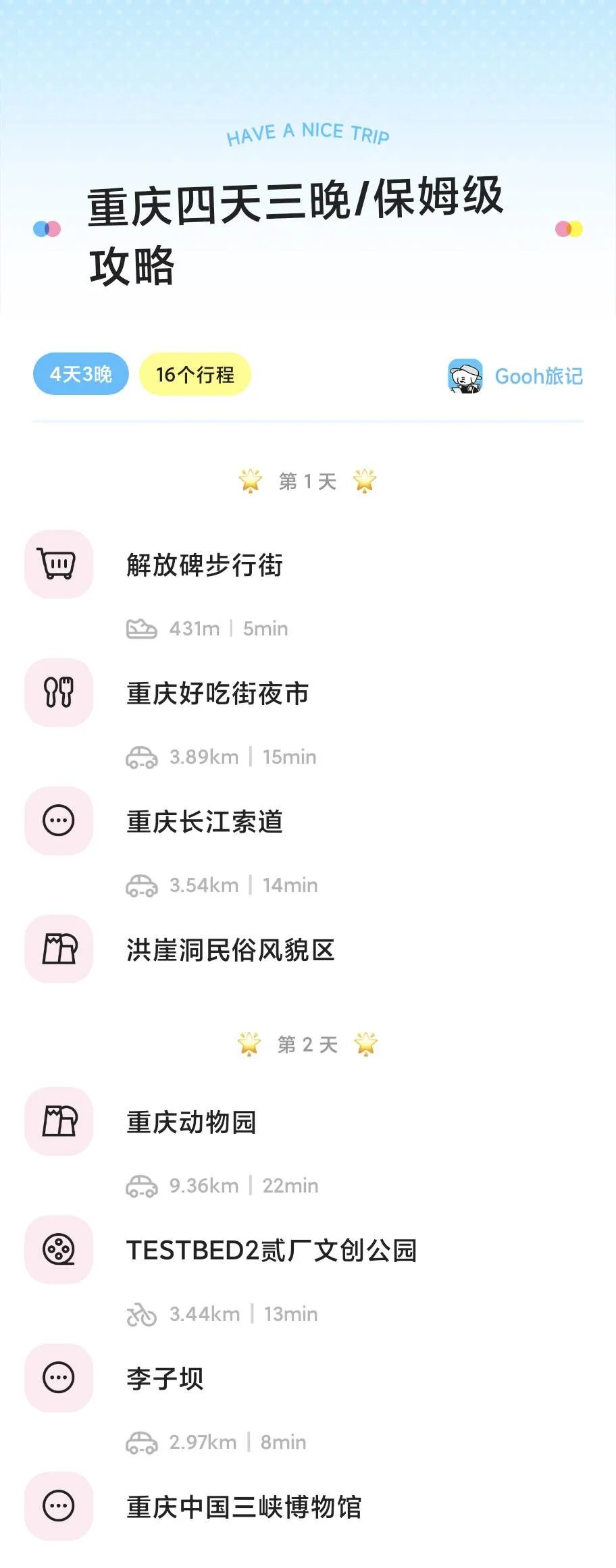 去重庆旅游这一份攻略就够了