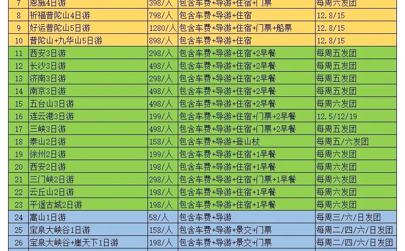 12月份旅游行程安排，你想去哪玩？