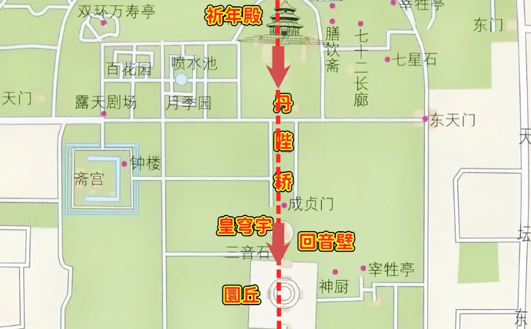 北京旅游怎么玩？故宫+天坛一日游轻松度假