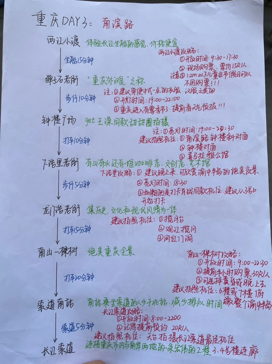 重庆真实的旅游攻略！！