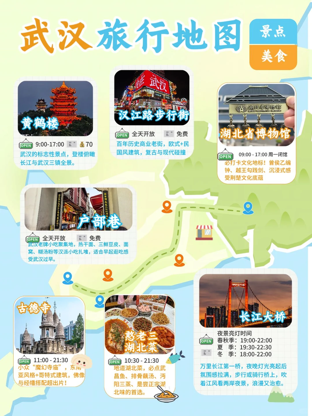 武汉旅行地图直接抄！景点+美食全踩中不绕路