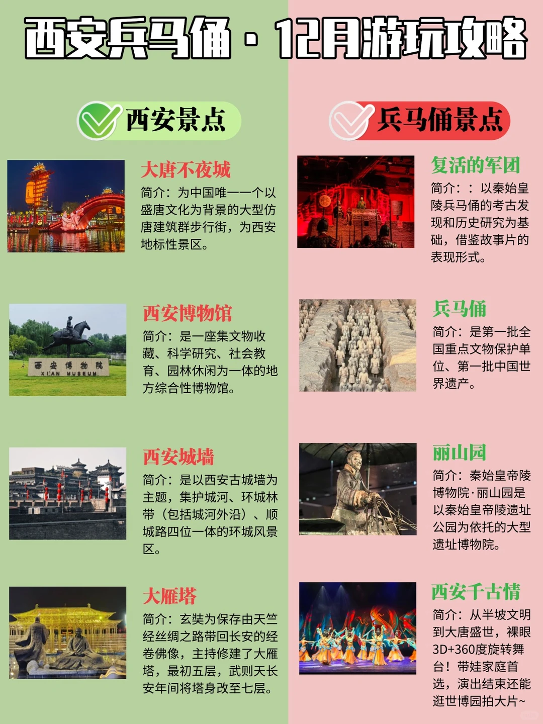 西安兵马俑12月游玩攻略3天玩透历史名城