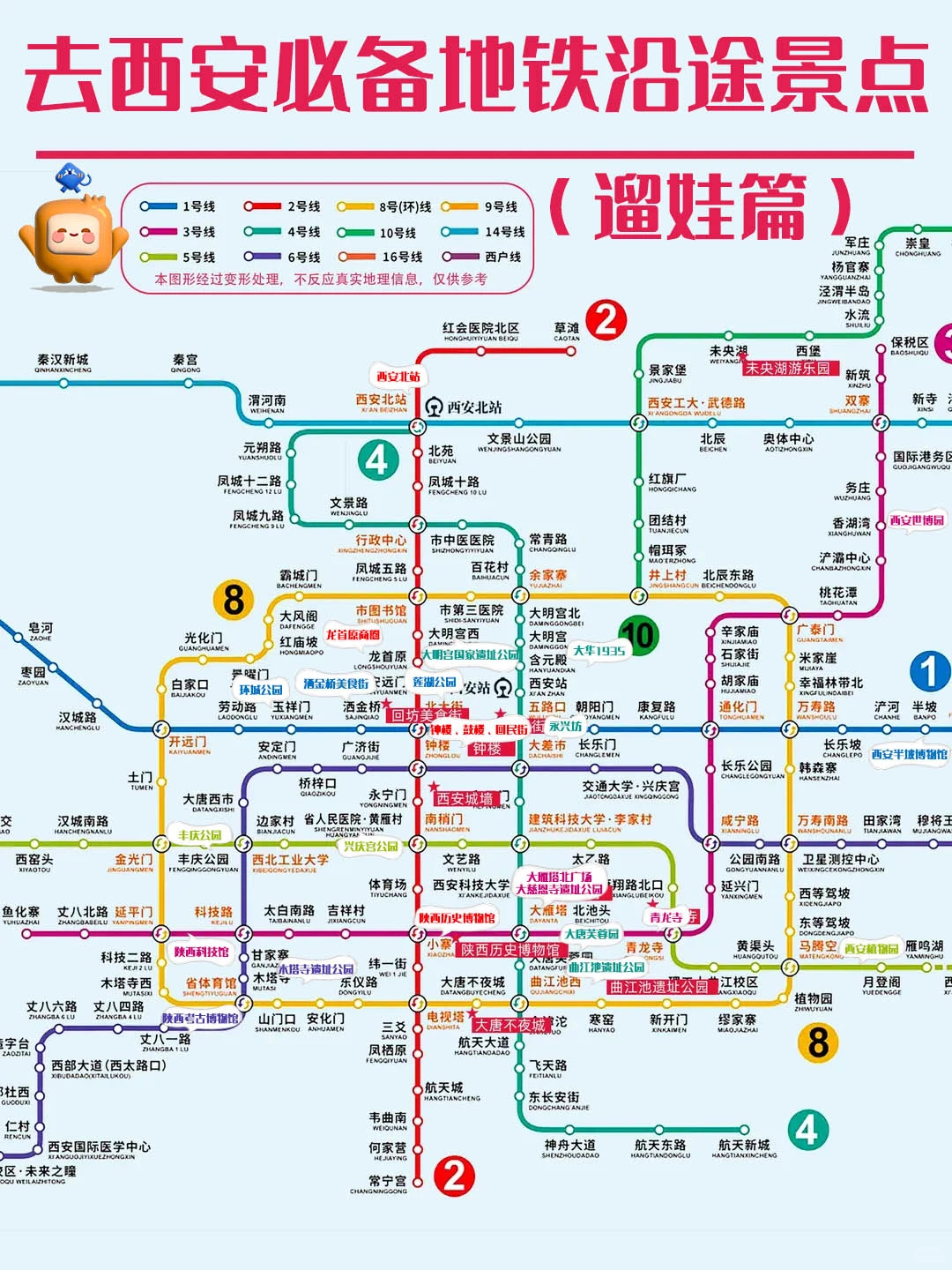 带娃玩遍西安地铁｜14条线路景点全攻略！