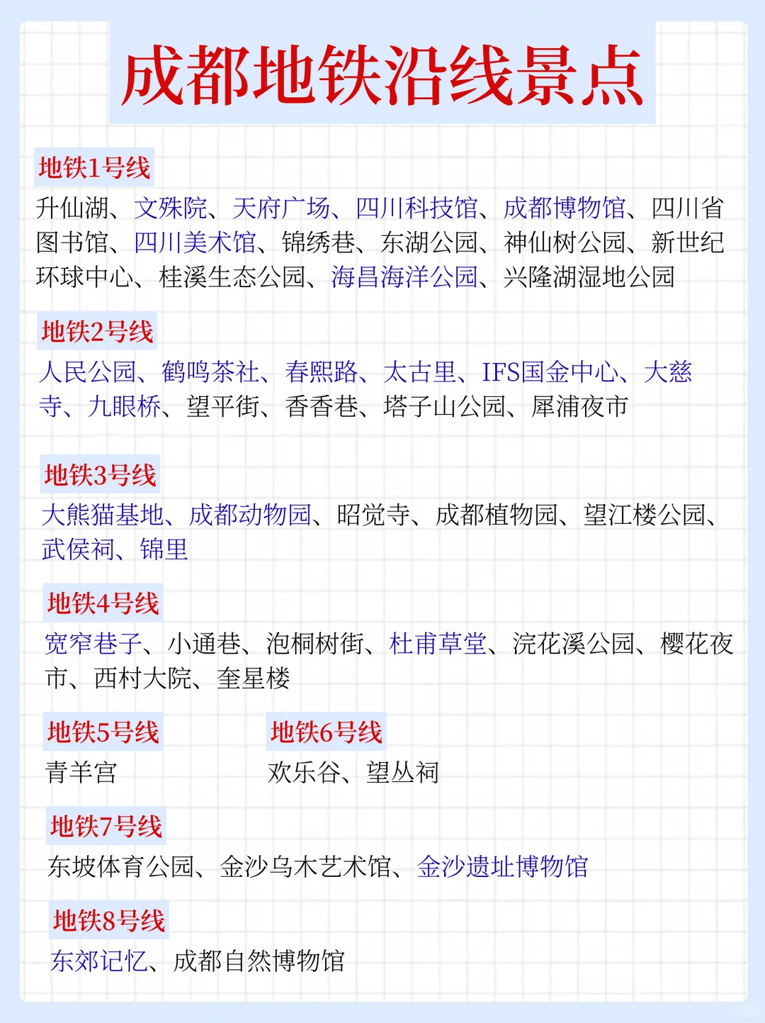 成都土著写的成都三日游攻略！懒人直接照抄