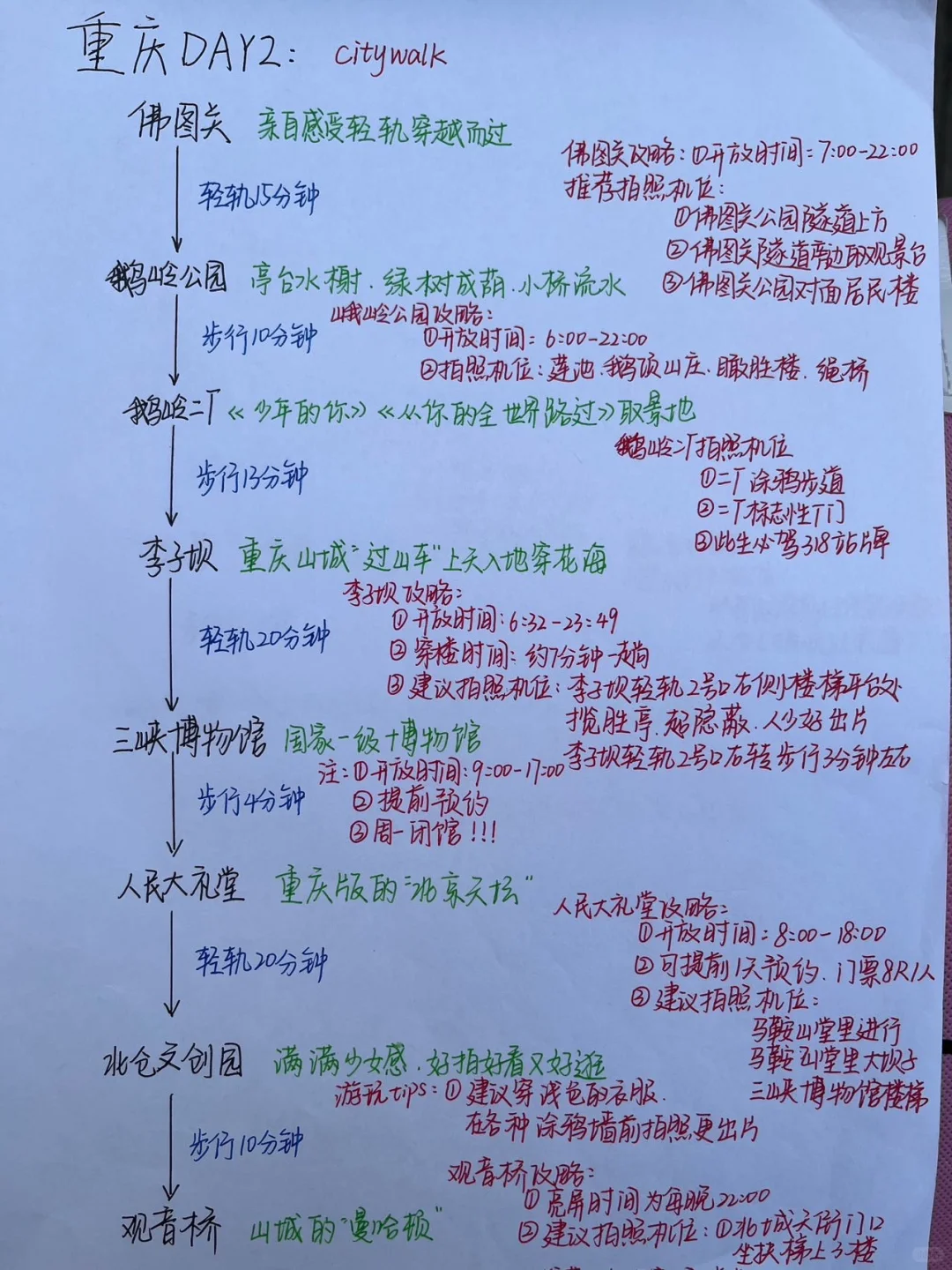 重庆真实的旅游攻略！！