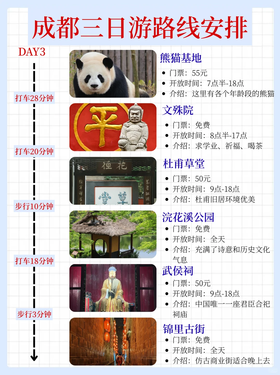 成都土著写的成都三日游攻略！懒人直接照抄