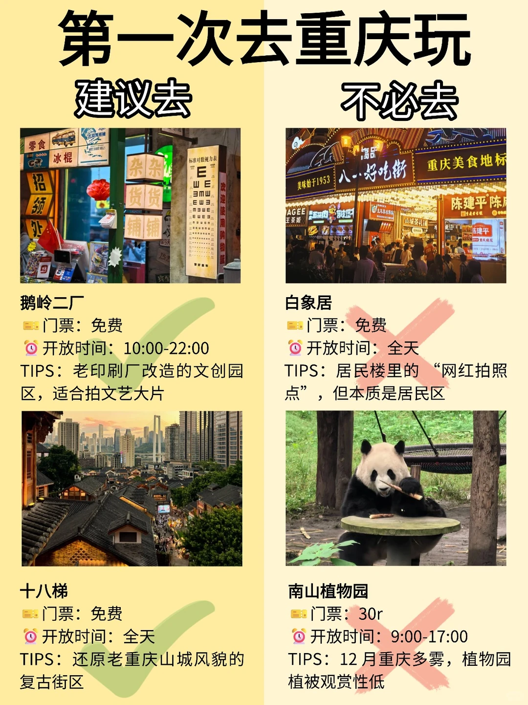 本地朋友写给12月想来重庆旅游的姐妹