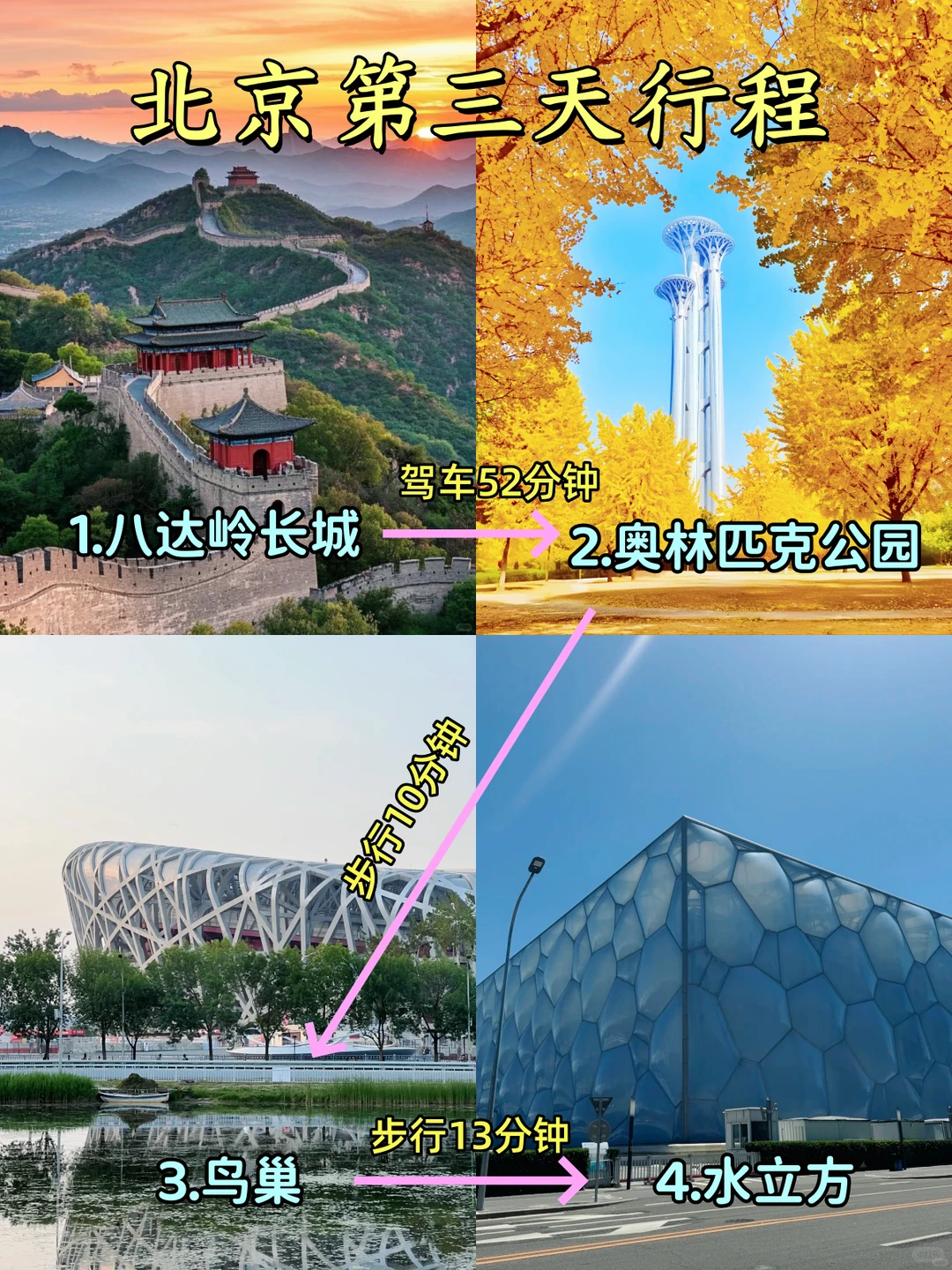 懒人版北京旅游线路及景点预约指南来啦🥰