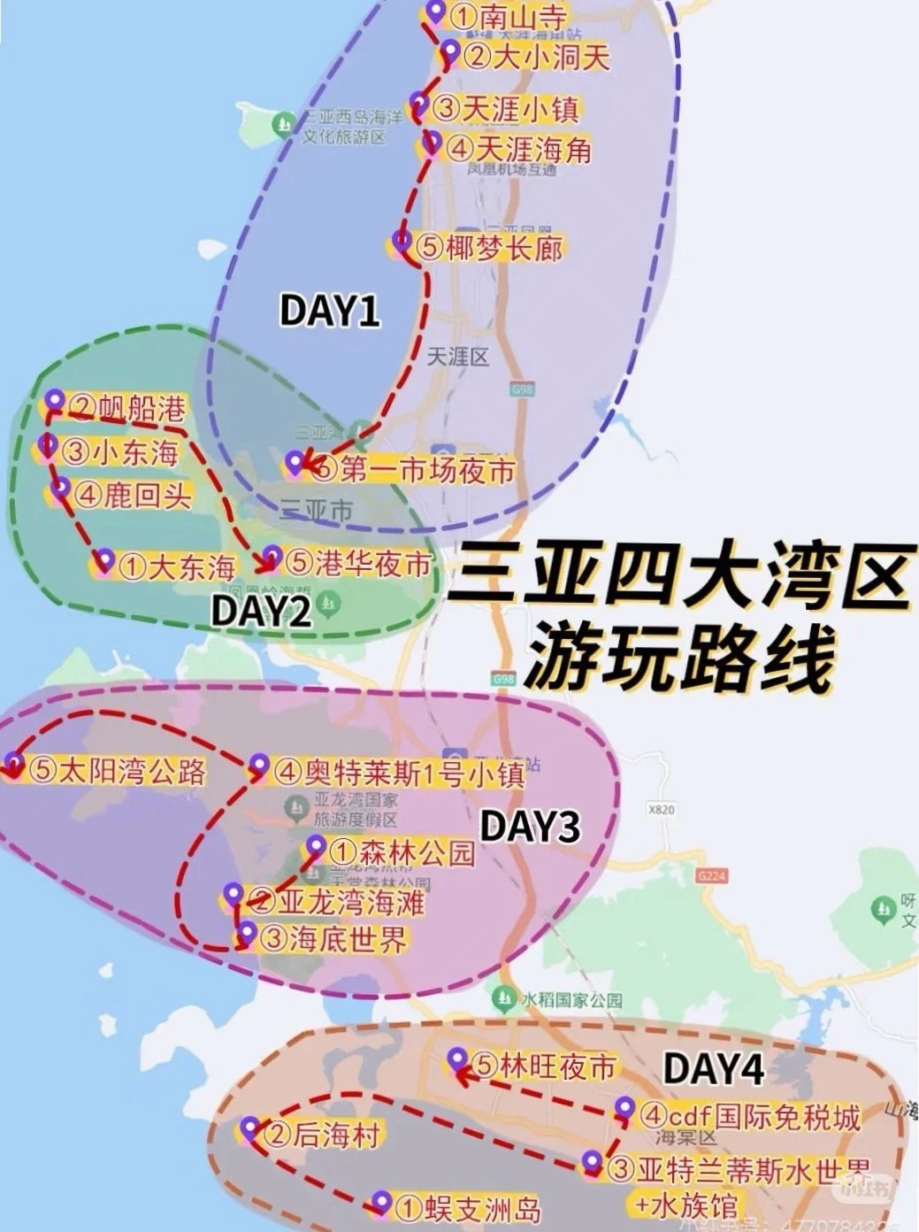 三亚四大湾区怎么玩