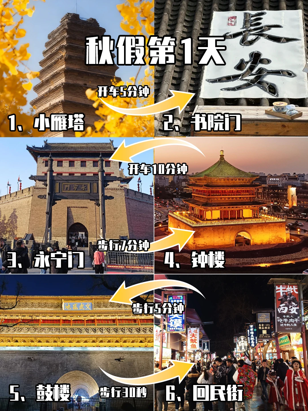 秋假❓西安3天2晚天花板级攻略❗抄作业