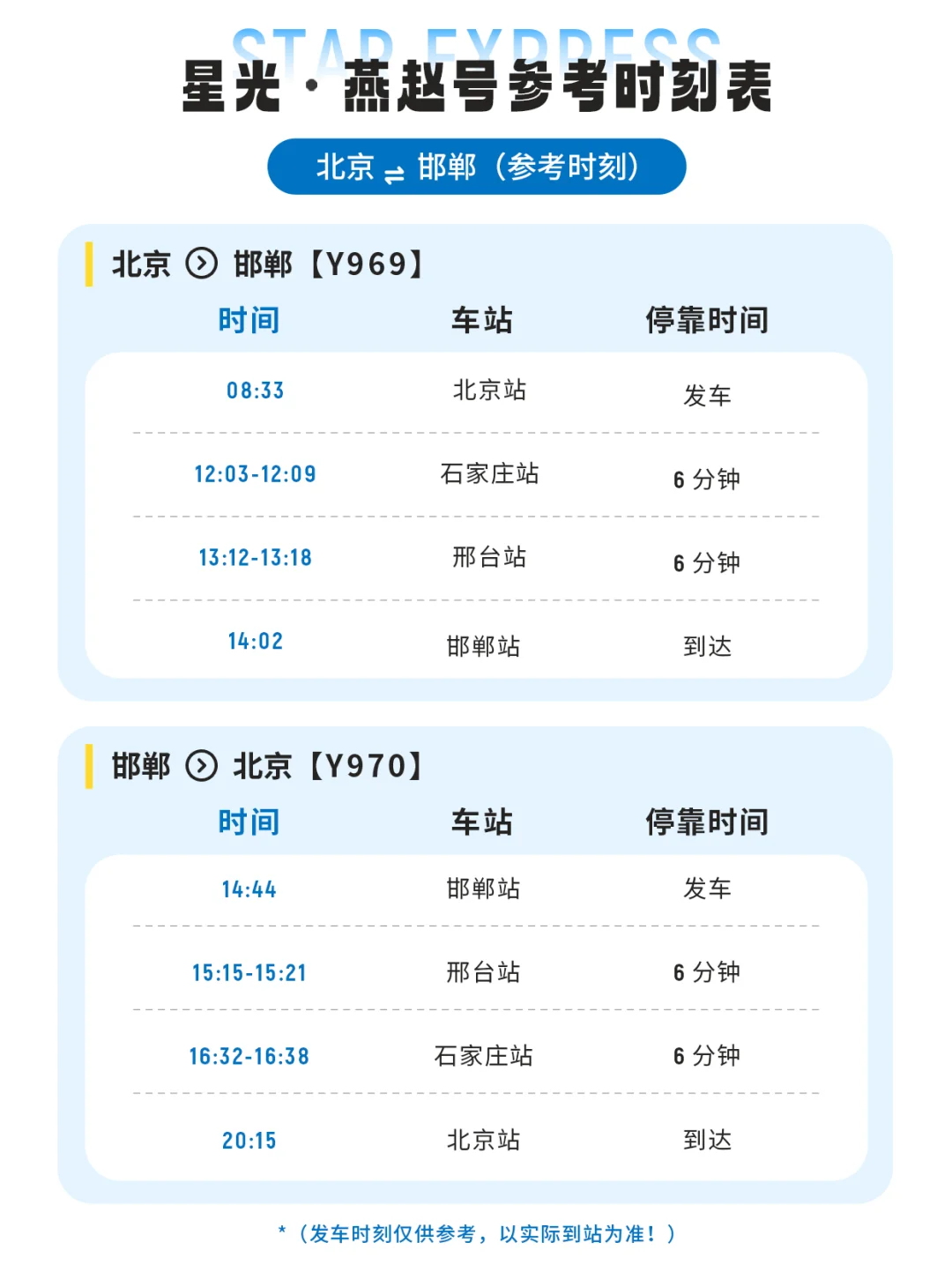 11月邯郸游的新出行方式！这趟线路终于开了