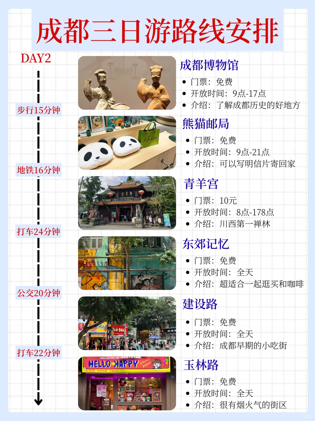 成都土著写的成都三日游攻略！懒人直接照抄