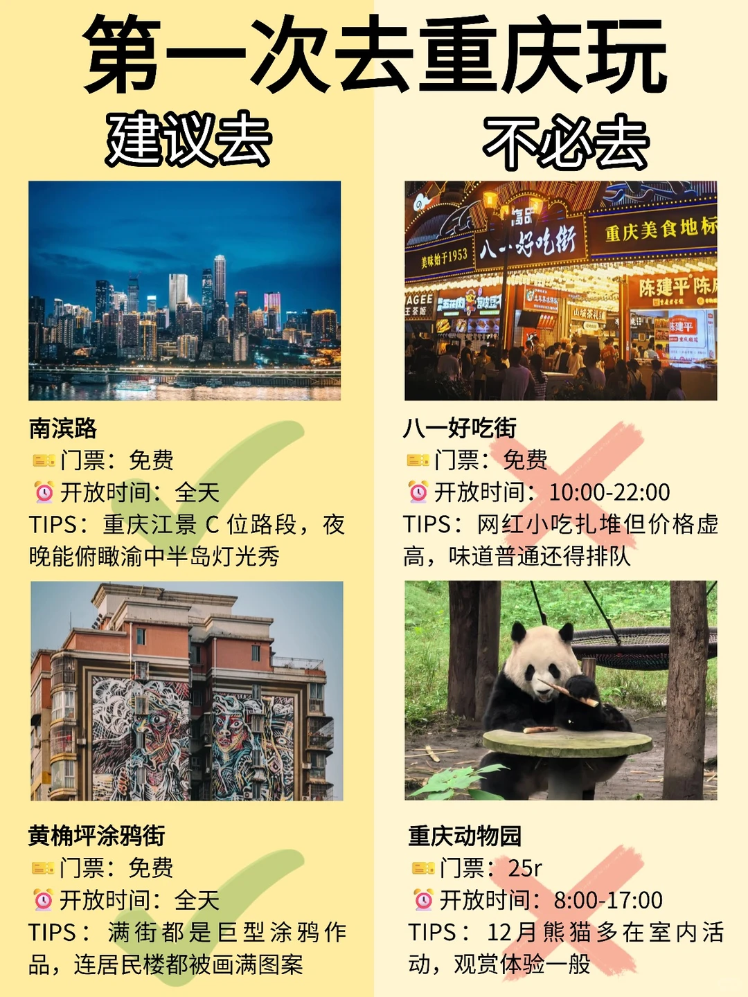 本地朋友写给12月想来重庆旅游的姐妹