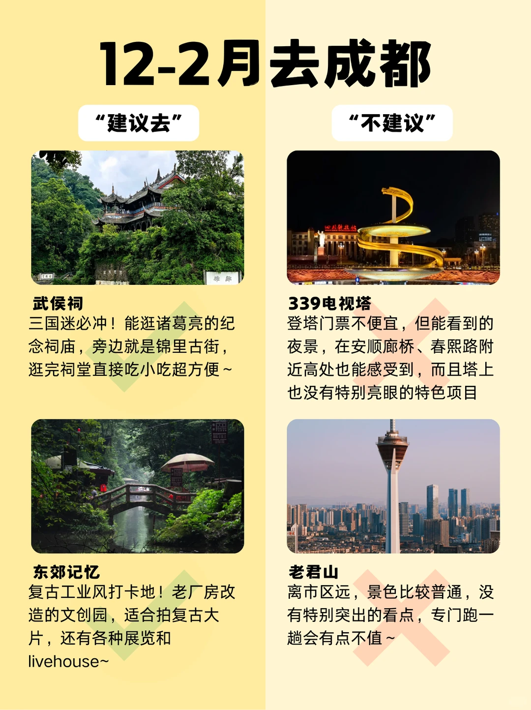 寒假 1-2 月成都｜姐妹必存的超全景点攻略