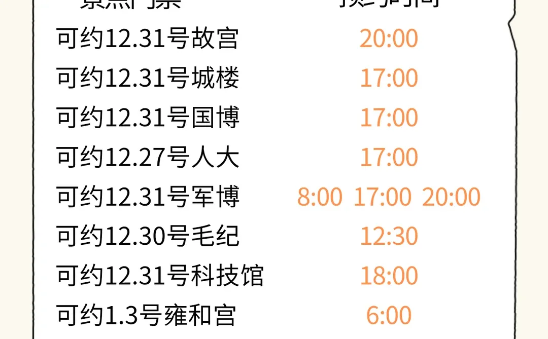 12月24号北京可以预约的景点来啦✨✨✨✨