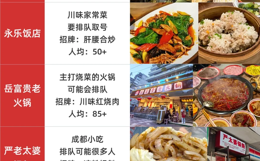 谁懂！J人好闺闺做旅游攻略的含金量！！