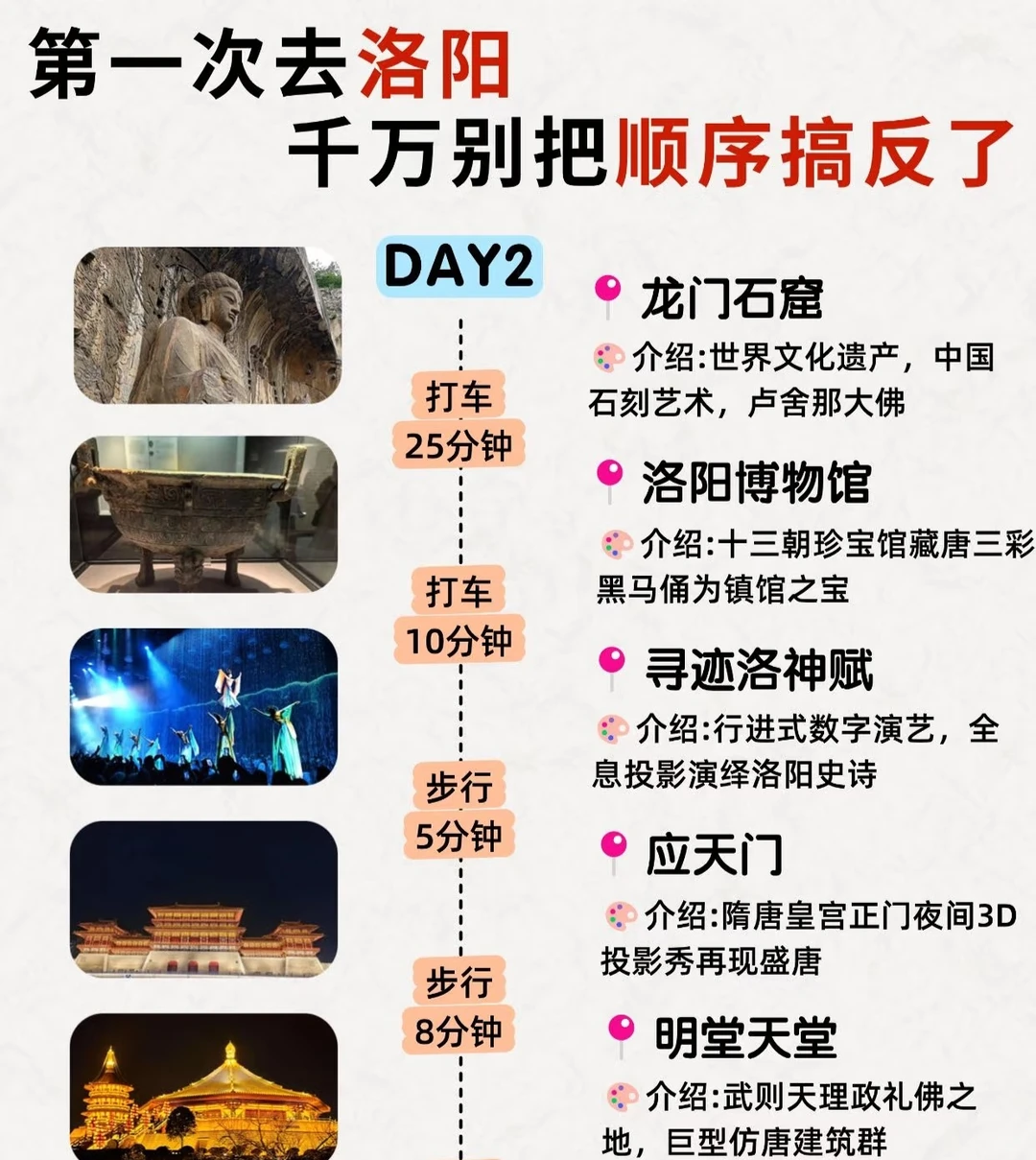 约上👬👭来洛阳玩3日游旅游攻略