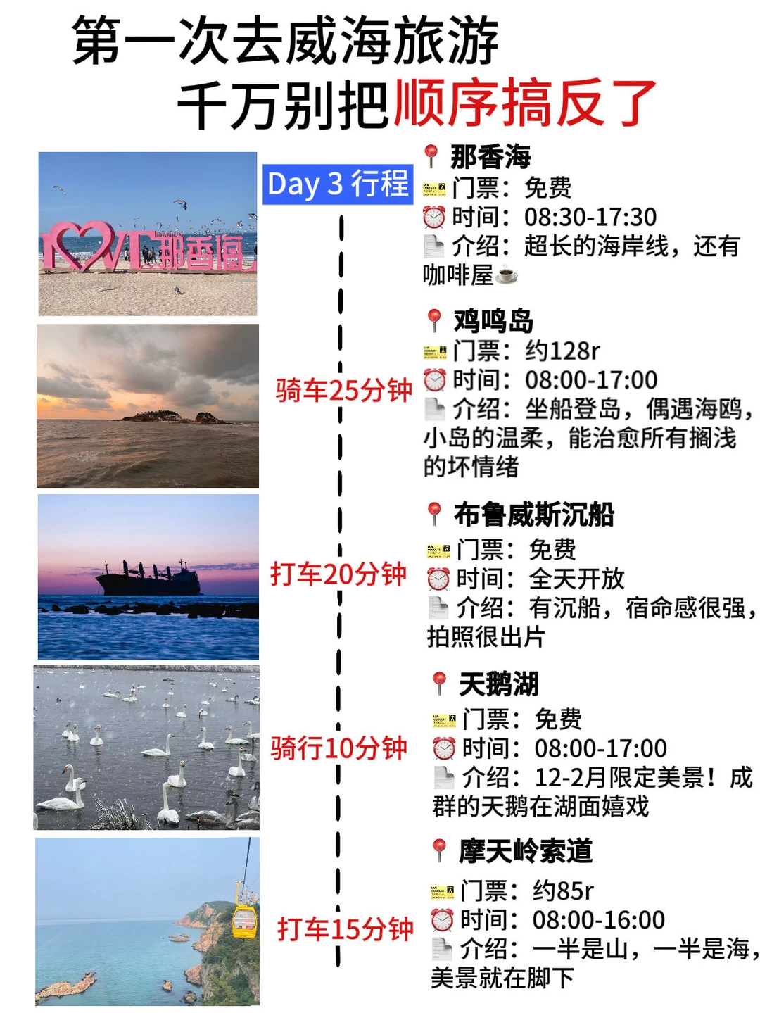 威海3天2夜|懒人版旅游攻略 不绕路❗️