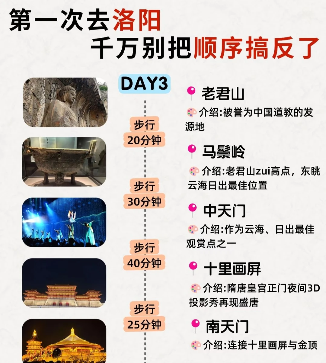 约上👬👭来洛阳玩3日游旅游攻略