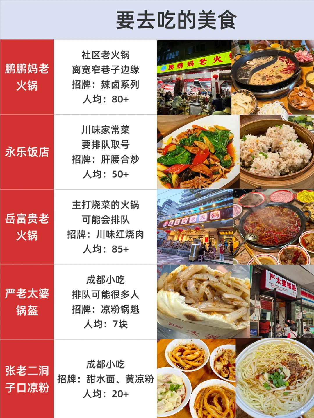 谁懂！J人好闺闺做旅游攻略的含金量！！