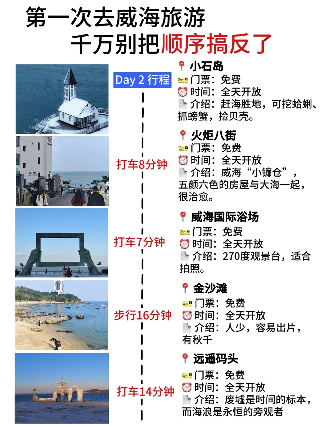 威海3天2夜|懒人版旅游攻略 不绕路❗️