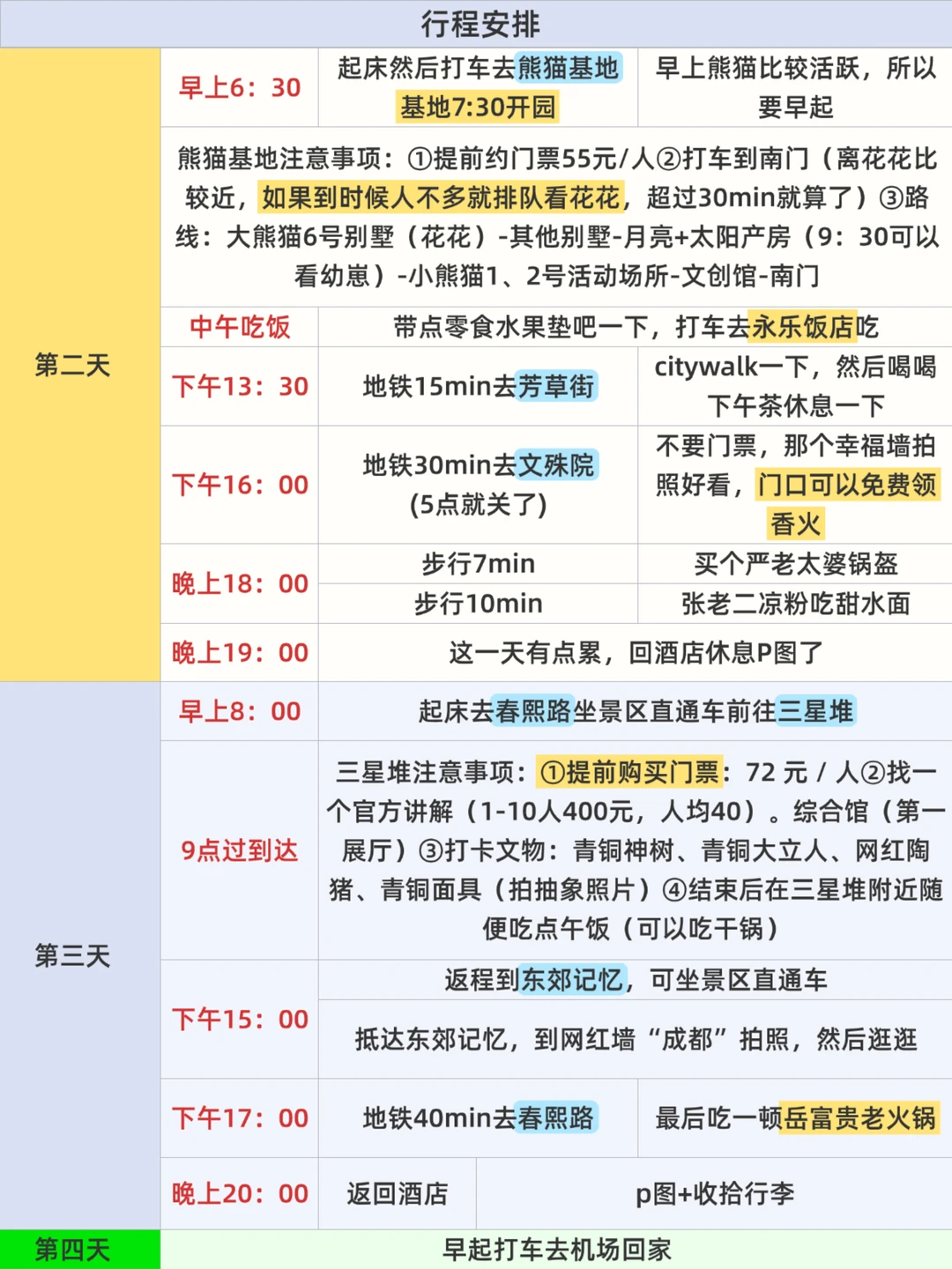 谁懂！J人好闺闺做旅游攻略的含金量！！