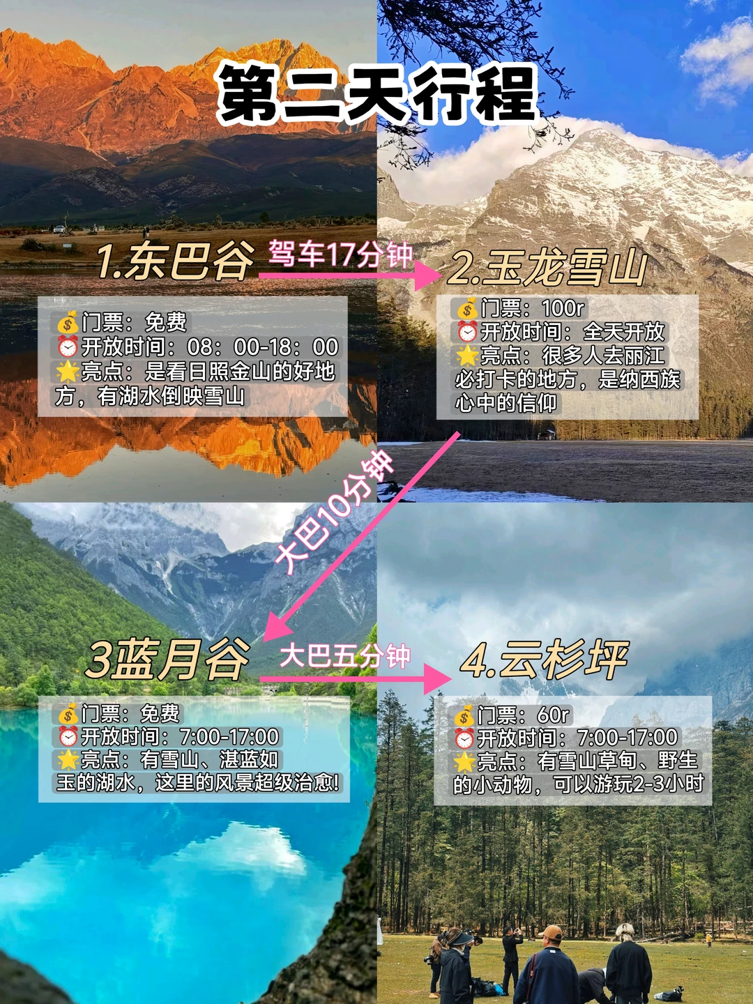 丽江两天一夜懒人旅游攻略!!建议直接抄行程