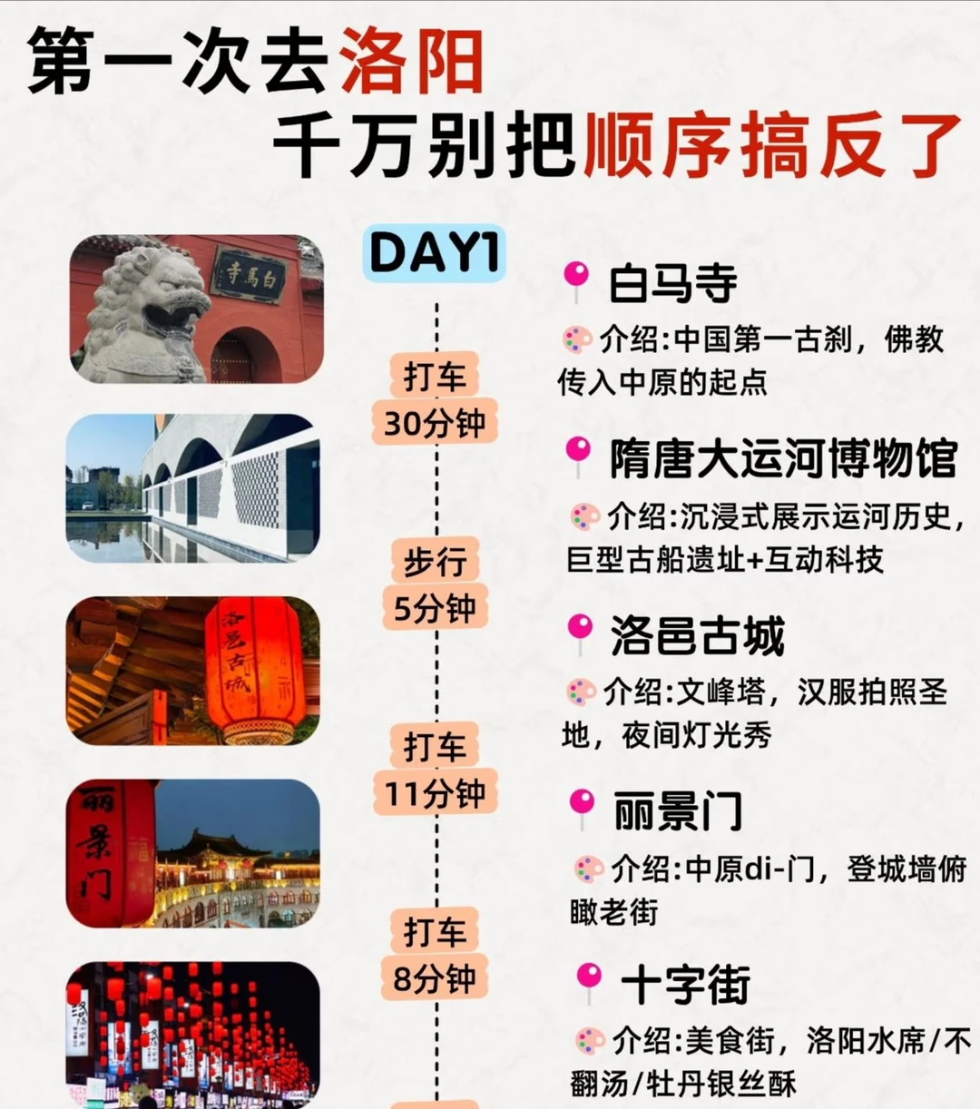 约上👬👭来洛阳玩3日游旅游攻略