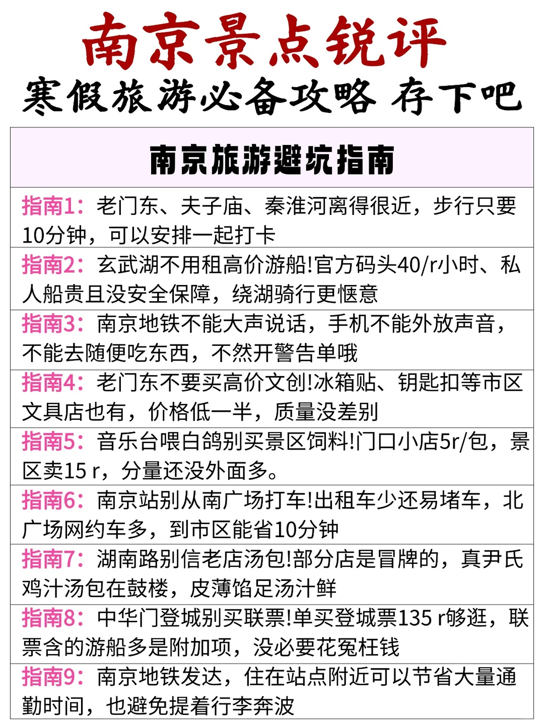 J人整理的南京旅游攻略（敲全）寒假游必备