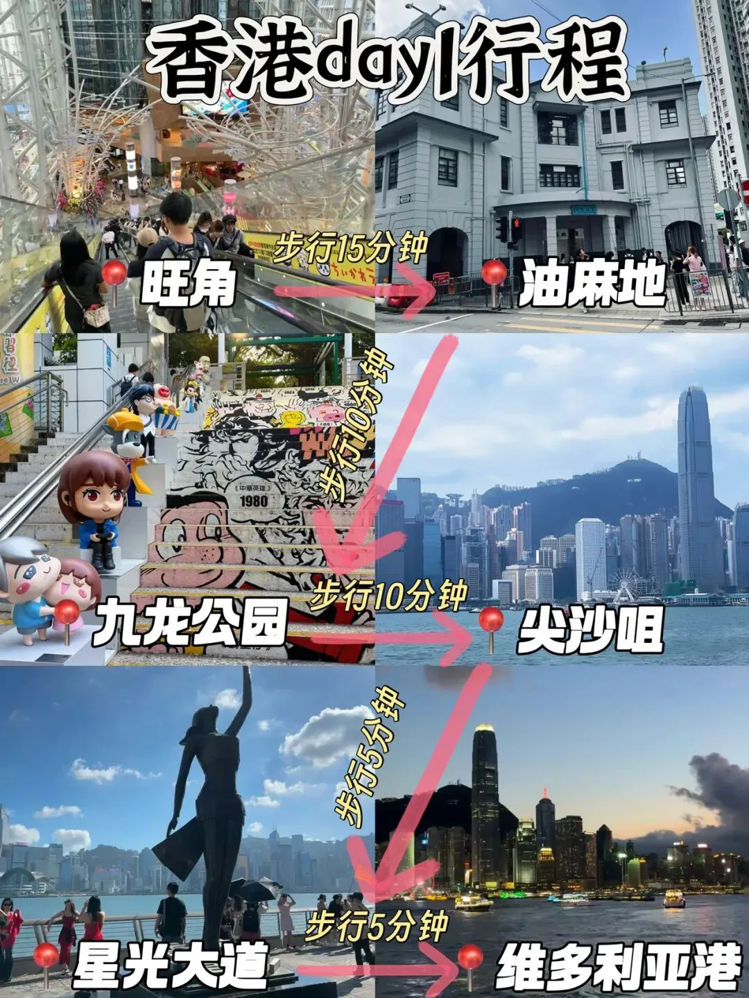 香港2日游|必去景点经典 citywalk攻略