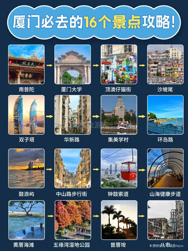 厦门超详细旅游攻略!必去16个景点,住宿交通一篇搞定