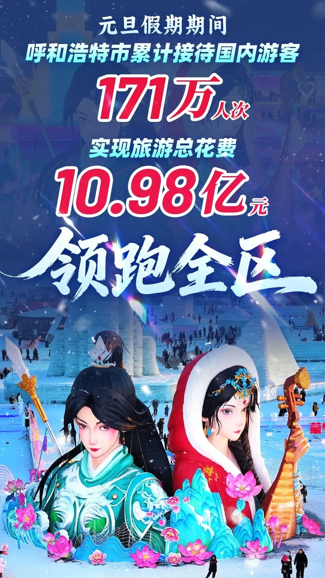 元旦旅游“开门红”,呼和浩特冰雪+非遗火出圈