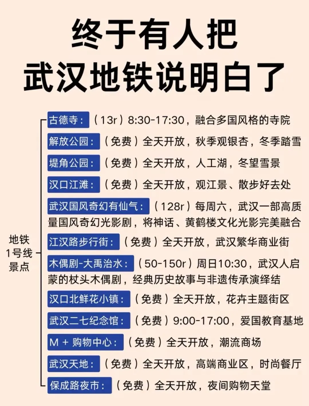 【旅游】把武汉景点说明白
