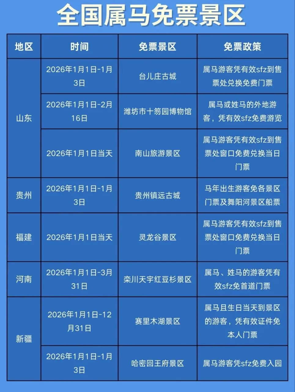众多景点免门票,看看有没有你想去的