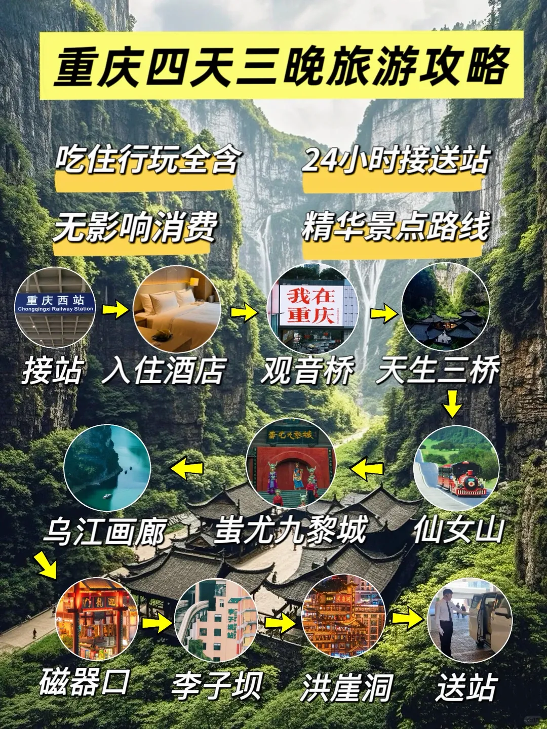 重庆超级游玩攻略!3分钟看完,省一半旅行预算!附4天深度游行程