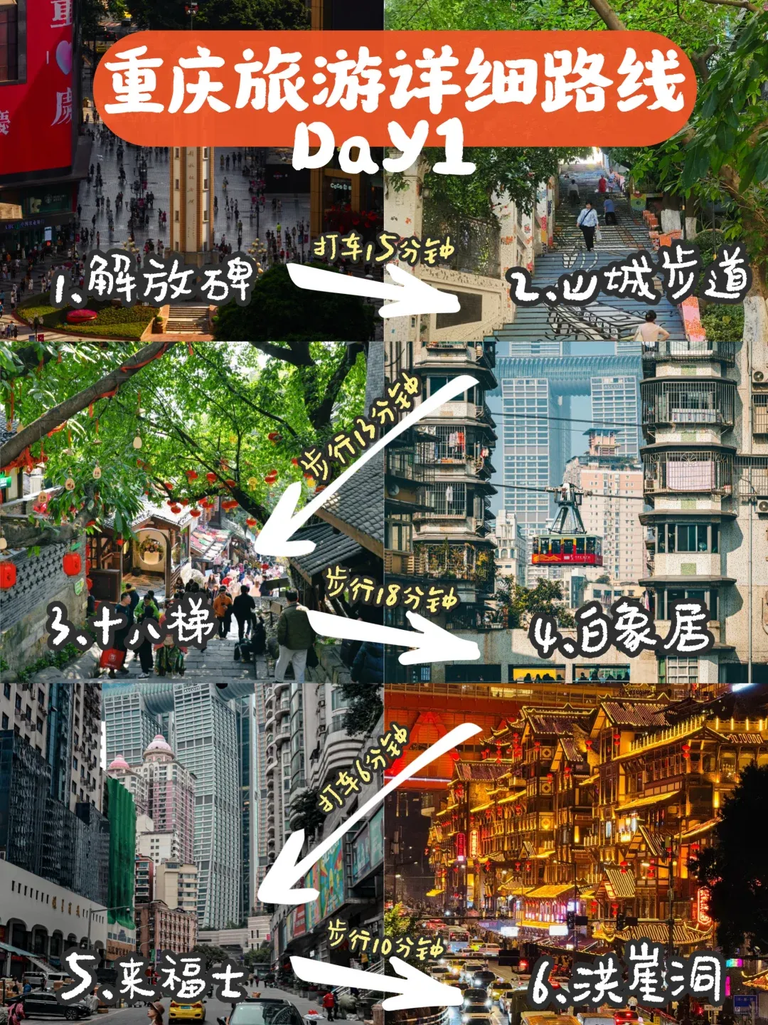 旅游推荐|第一次去重庆的保姆级攻略