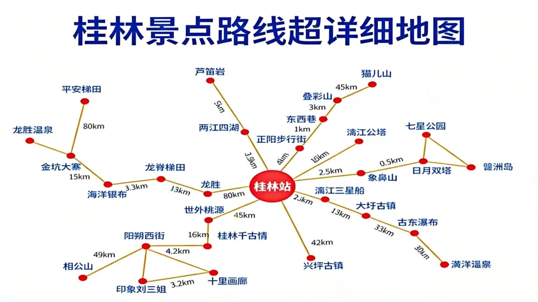 “桂林山水甲天下” 带您解锁桂林详细游玩攻略!
