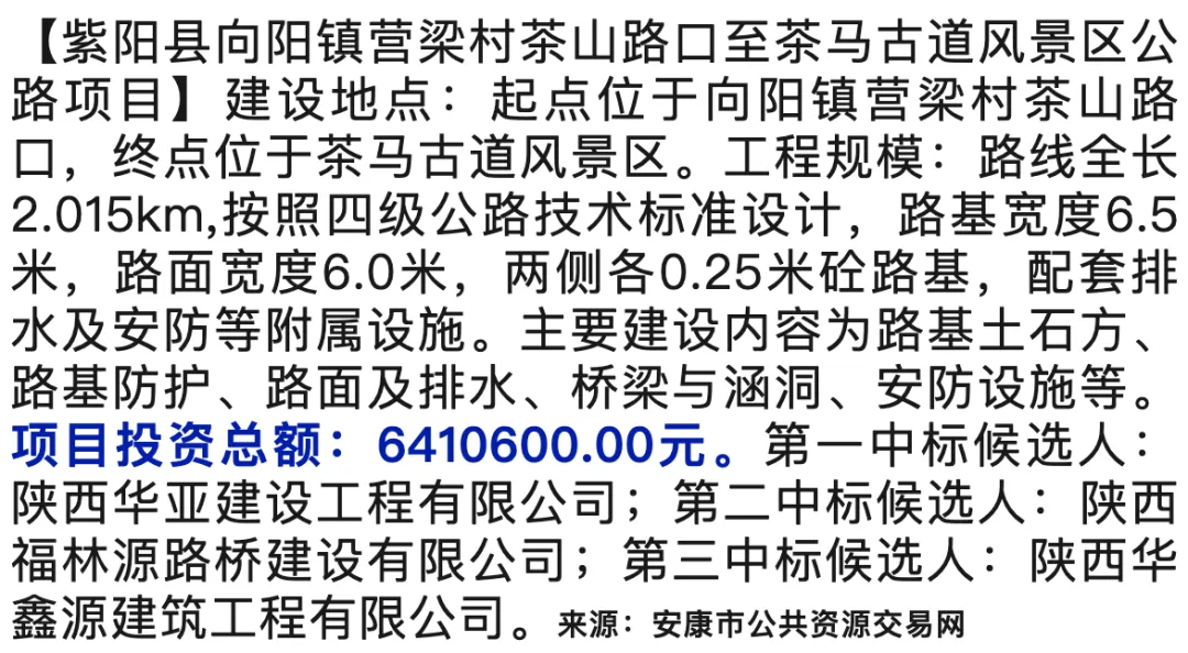 总投资641万!安康市新中标一景区公路项目
