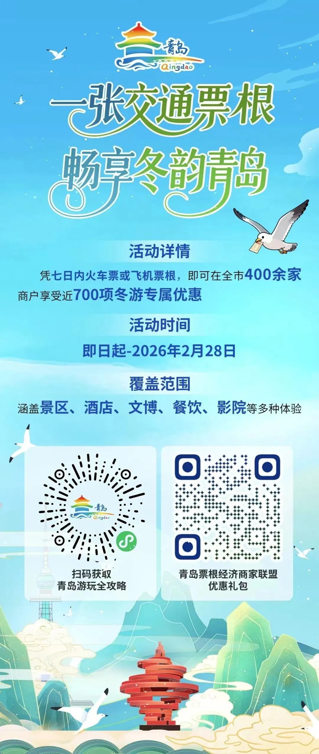 青岛9个热门旅游景点门票攻略汇总!(2026年1月实时情况更新)| 青岛旅游