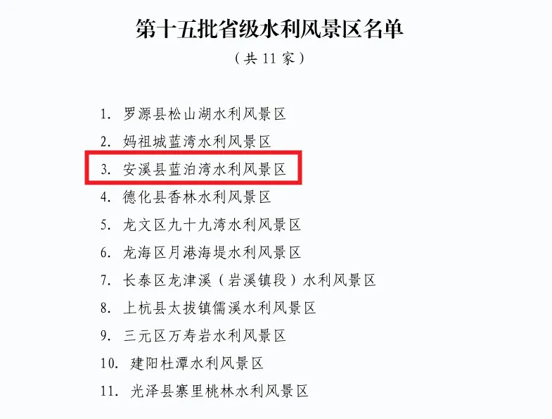 省级名单!福建一景区上榜!