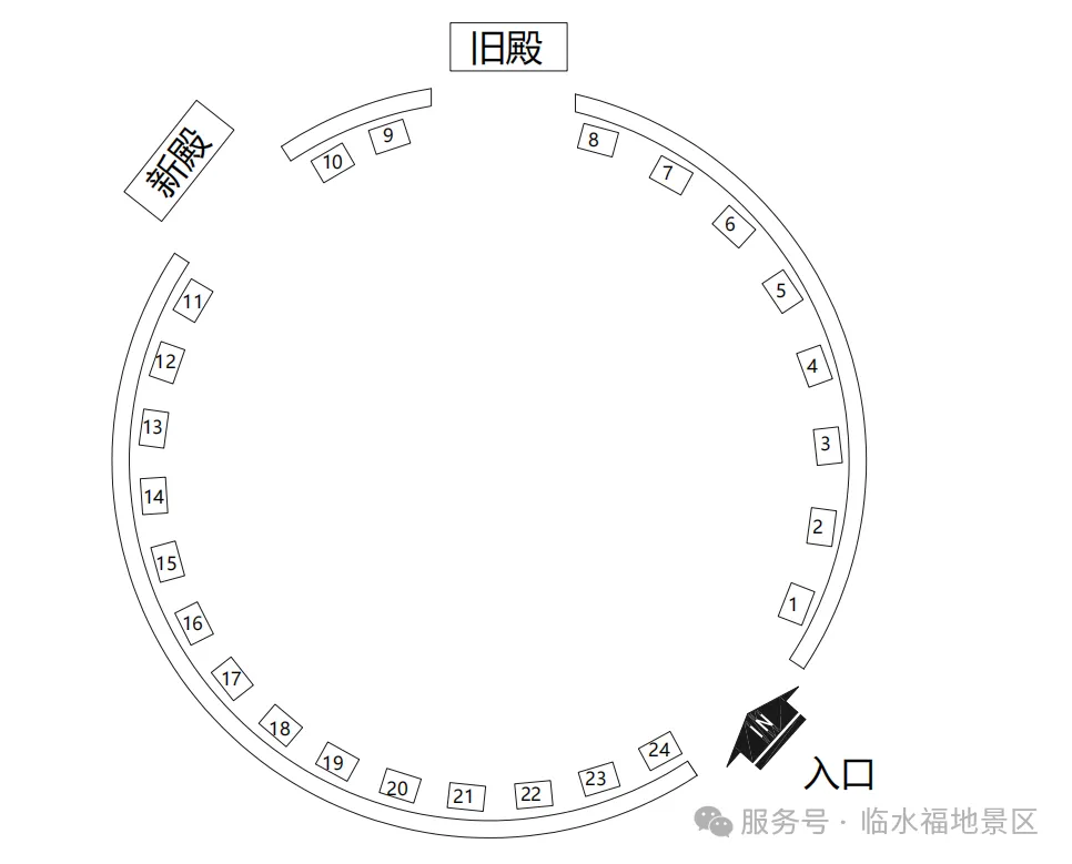 2026年临水福地景区临时摊位招租公告